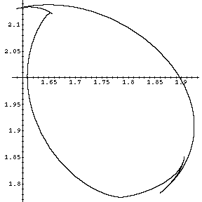 [Graphics:PrytzDemgr575.gif]