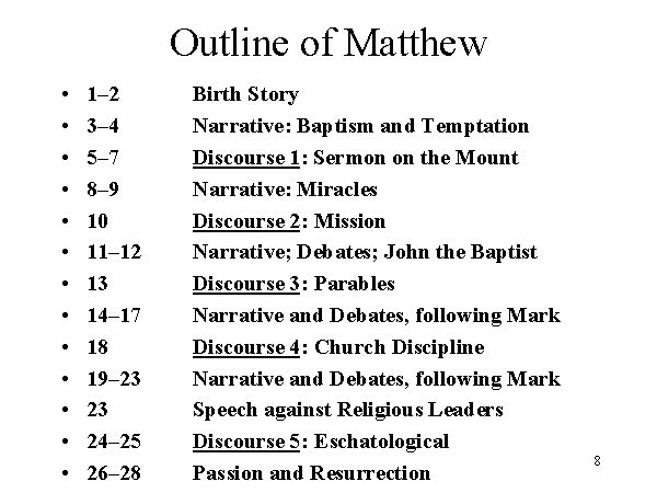 Outline Of Matthew
